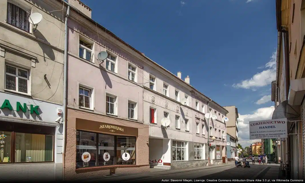 Nabór wniosków o stypendia „Marszałkowskie Talenty” 2026